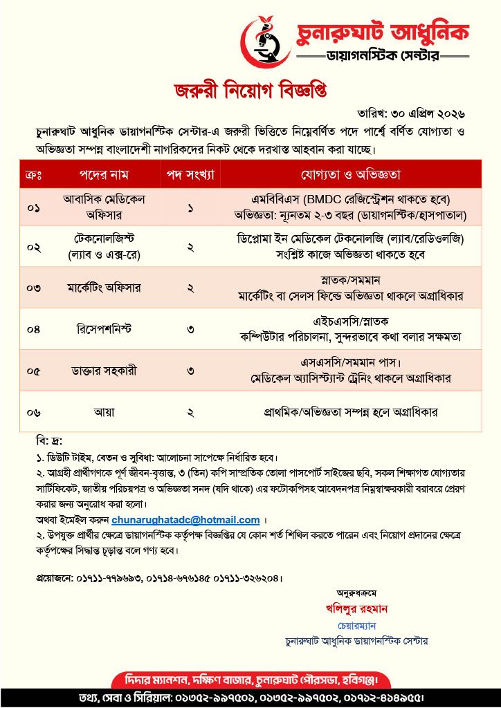 চুনারুঘাট আধুনিক ডায়াগনস্টিক সেন্টারে জরুরি নিয়োগ বিজ্ঞপ্তি চুনারুঘাট আধুনিক ডায়াগনস্টিক সেন্টার